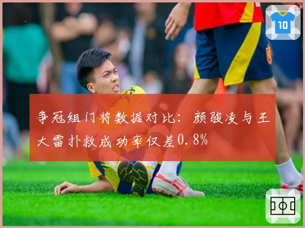 争冠组门将数据对比:颜骏凌与王大雷扑救成功率仅差0.8%