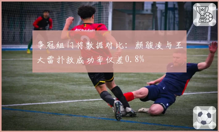 争冠组门将数据对比:颜骏凌与王大雷扑救成功率仅差0.8%