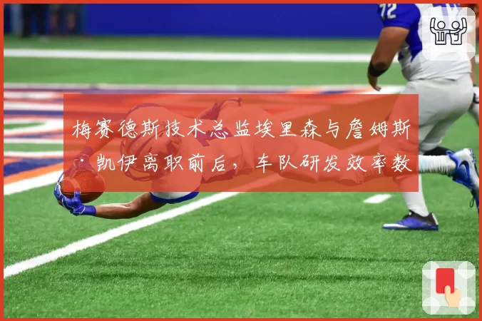 梅赛德斯技术总监埃里森与詹姆斯·凯伊离职前后,车队研发效率数据对比